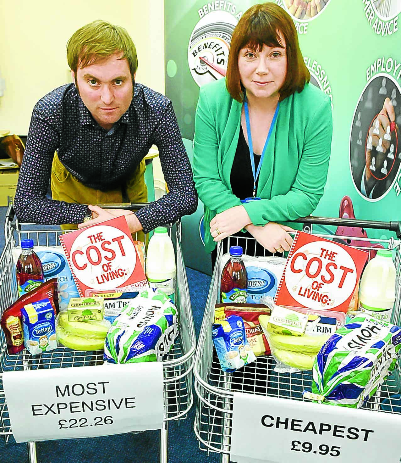 Shopping study reveals food price shocks