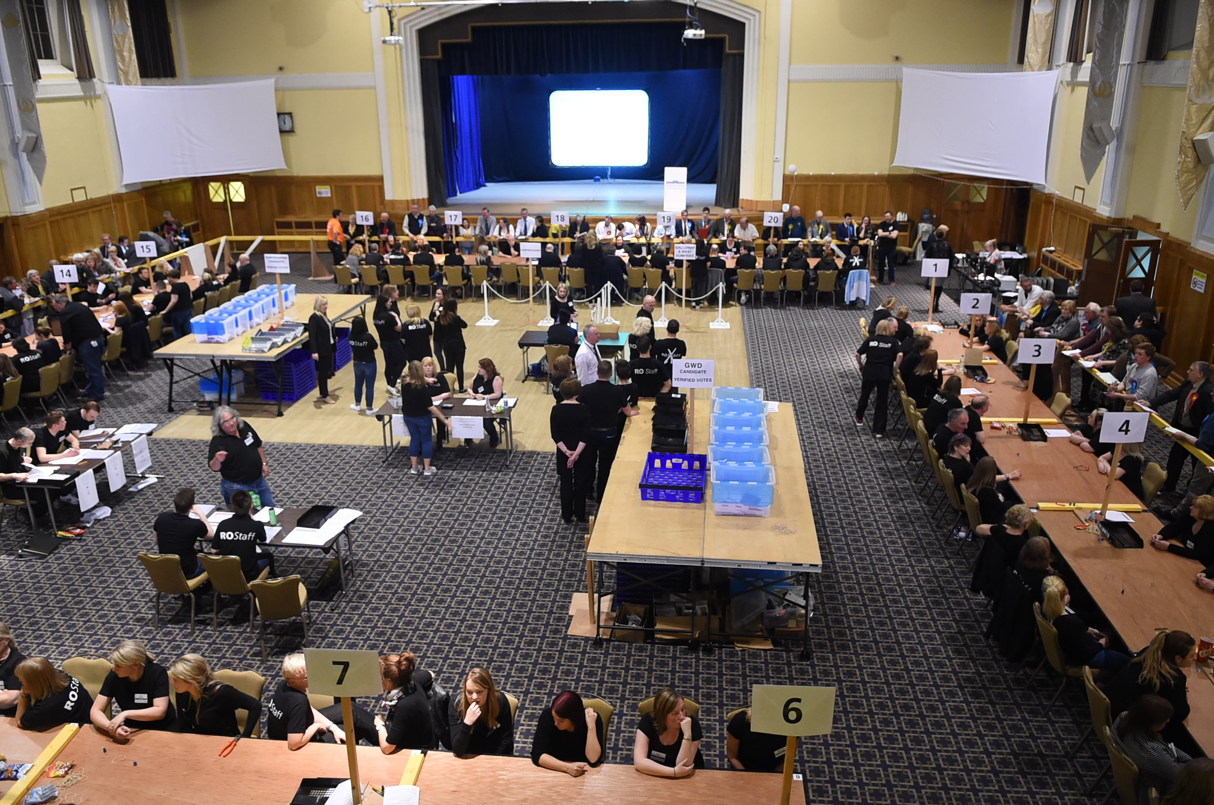 Scottish Parliament Elections - Live