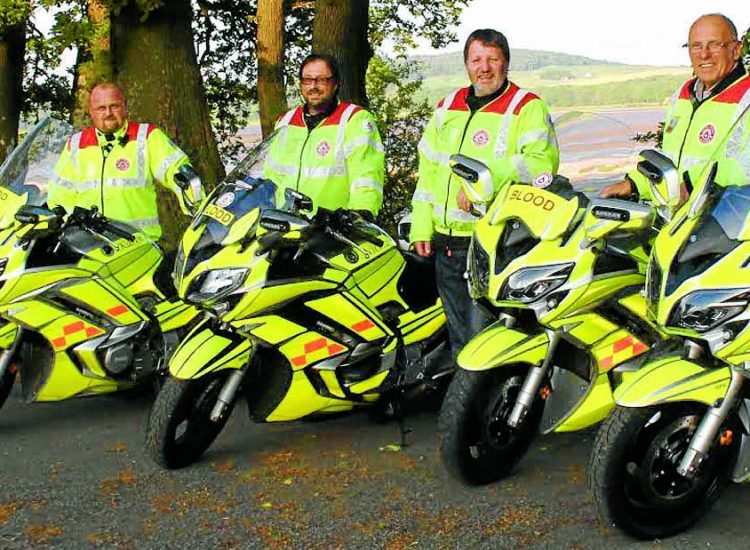 Milestone for group