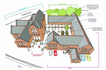 Hostel plan unveiled